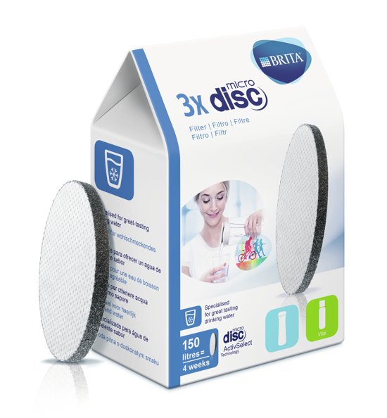 Beste Waterfilter 2021 Vergelijking Best Getest